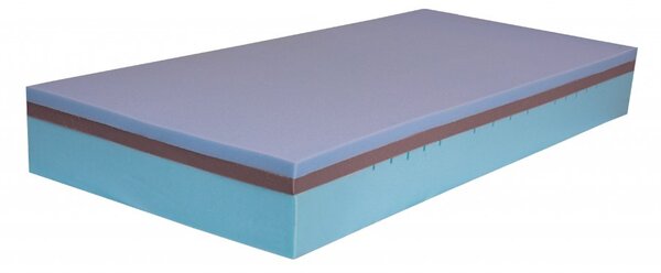 Solwo Design Matrace RISSO Rozměr: 90x200