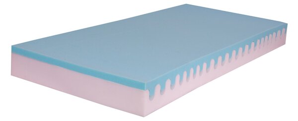 Matrace MODIFICO PLUS - Solwo Design Rozměry: 90x200