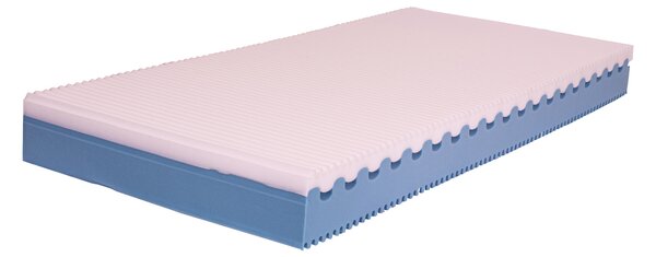 Matrace SENDIS - Solwo Design Rozměry: 90x200