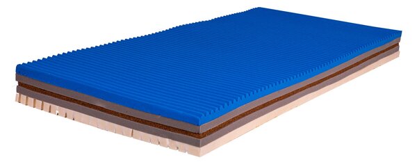 Matrace MEMFIS - Solwo Design Rozměry: 90x200