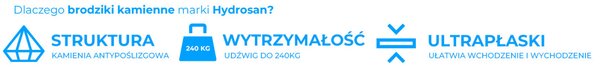 BPS-koupelny Čtvercová akrylátová sprchová vanička HYD-SSV-SILK 70x70 bílá