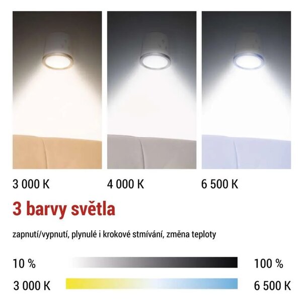 EMOS LED stolní lampa ABBIE, nabíjecí, bílá 1538200300