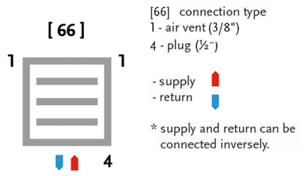 BPS-koupelny Koupelnový radiátor Albi AAL 10055-66, připojení typ 66, 55x100 cm, bílá RAL 9016