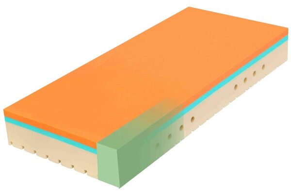 Tropico Super Fox Visco Classic 1VR 24 80x200