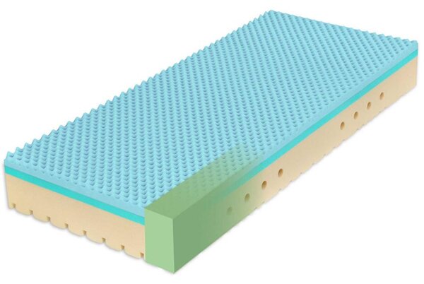 Tropico Super Fox Blue Wellness 1VR 24 80x200