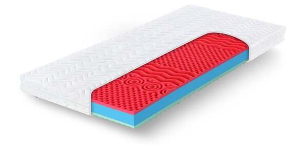 Tropico Maxi Flexi 15 Microfáze 90x200