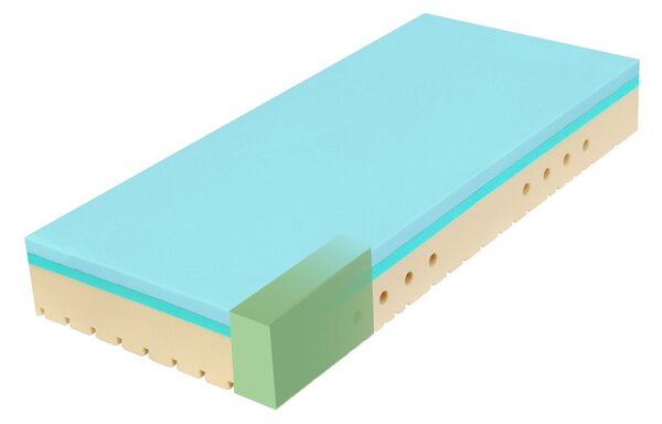 Tropico Super Fox Blue Classic 1VR 24 90x200
