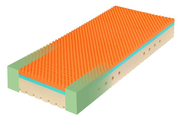 Tropico Super Fox Visco Wellness 2VR 24 90x200