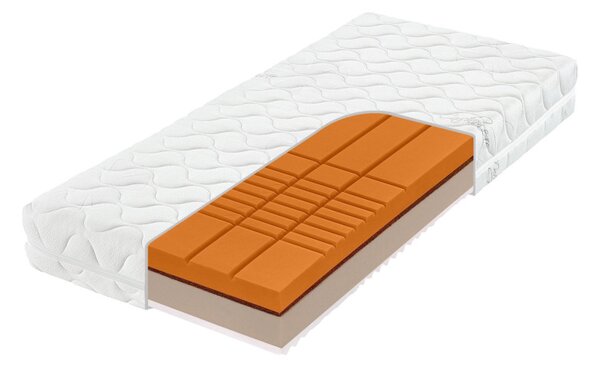 Tropico Romantika Kašmír 20 80x200