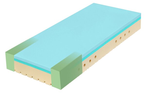 Tropico Super Fox Blue Classic 2VR 24 80x200