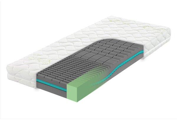 Tropico Tropico Guard Ortho 1VR 22 Medical Concept 80x200