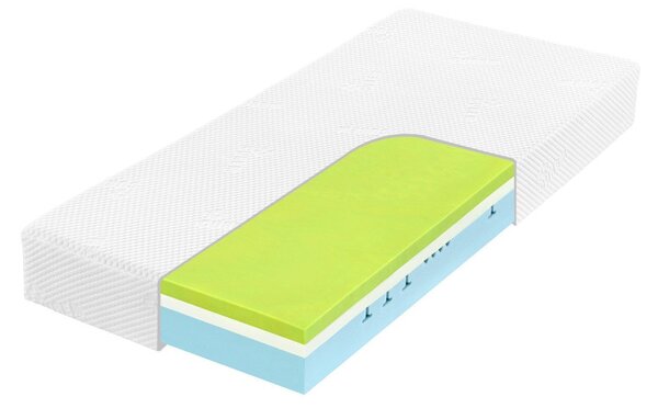Tropico Curem C3500 III 25 90x200