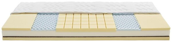 Matrace FEMINA KOKOS 140x200cm, H3