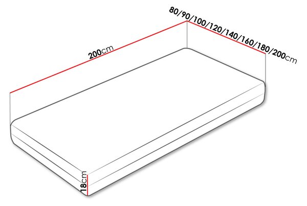 Pěnová jednolůžková matrace 80x200 BOYKA