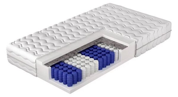 Taštičková pružinová matrace 90x200 GORTON