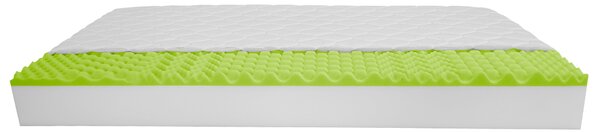 Bazyl.cz Matrace RIO MEMORY 7. zón  15CM - 85x195cm