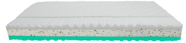 Bazyl.cz Matrace KING mini 7. zón 15CM - 90x190cm