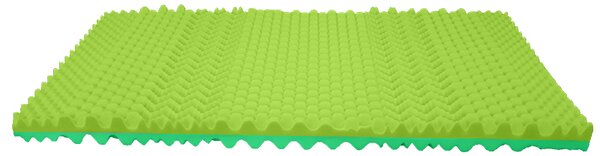 Bazyl.cz Topper FIESTA DUO 7. zón 9CM - 80x200cm