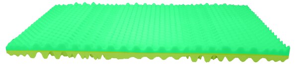 Bazyl.cz Topper FIESTA DUO 7. zón 9CM - 80x200cm