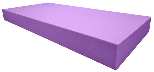 Bazyl.cz Matrace KORINT HR HARD 19CM - 80x200cm