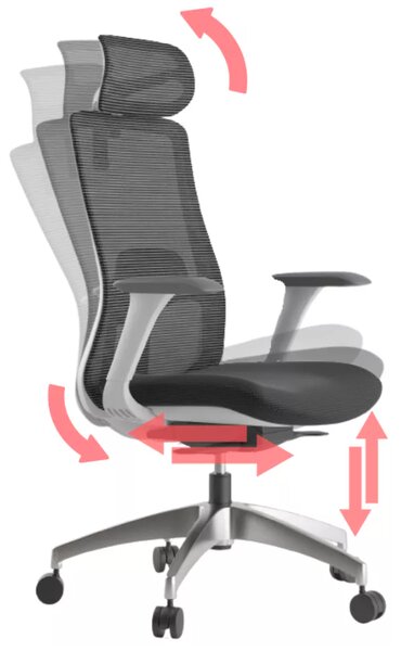Kancelářská ergonomická židle WISDOM s podhlavníkem — síť, šedý plast, nosnost 150 kg, tmavě šedá