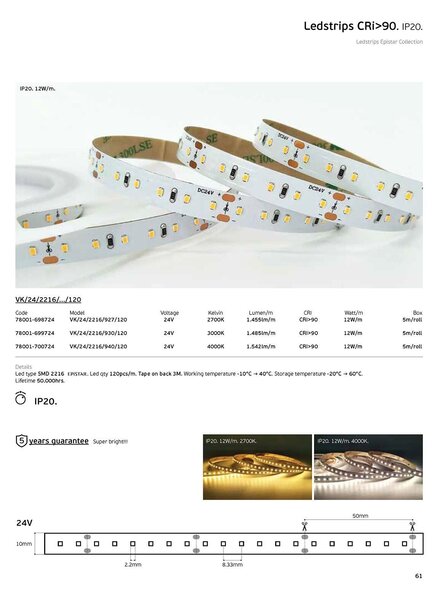 LED pásek 24V CRI90 IP20 2700K (5m) 24W