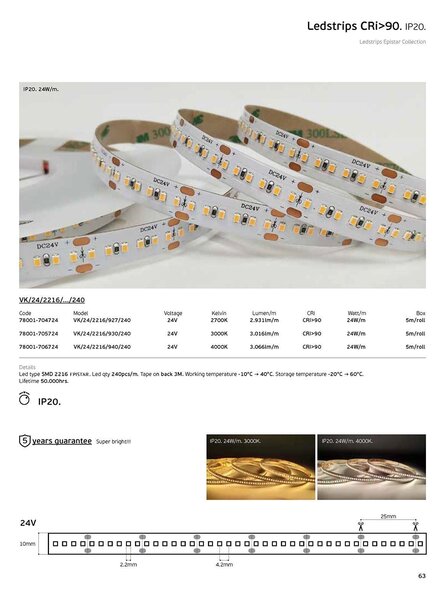 LED pásek 24V CRI90 IP20 2700K (5m) 24W