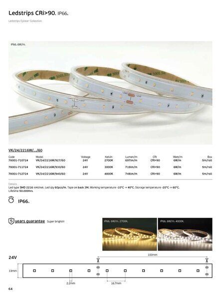 LED pásek 24V CRI90 IP66 2700K (5m) 6W