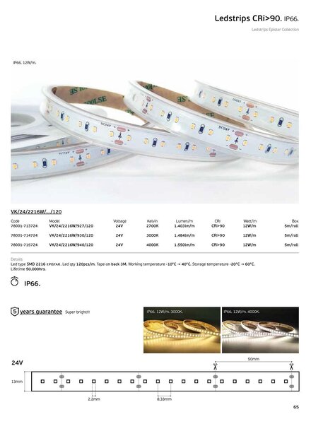LED pásek 24V CRI90 IP66 2700K (5m) 6W