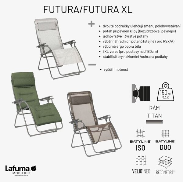 Relaxační křeslo Lafuma FUTURA BatylineDUO šedá Galet