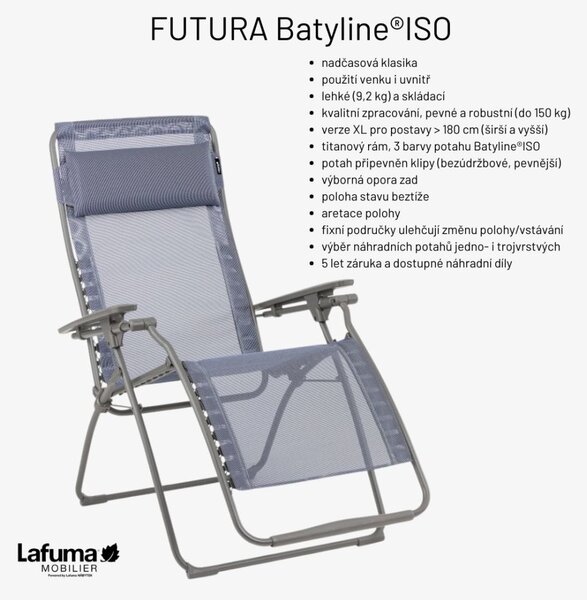 Relaxační křeslo Lafuma FUTURA BatylineISO modrá Ocean II