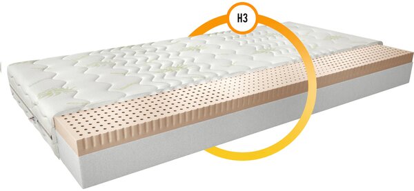 Latexová matrace se střední tvrdostí 80x200 PHILOMELA 2