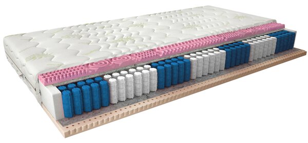 Taštičková matrace s latexem 80x200 ROXELANA 2