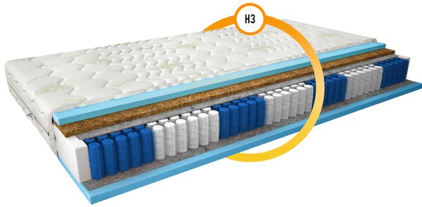 Vysoká taštičková matrace s kokosovou rohoží 80x200 XANTHE 1