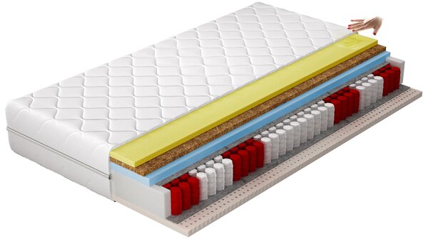 Termoelastická pěnová matrace s latexem 80x200 NAUSICA 1