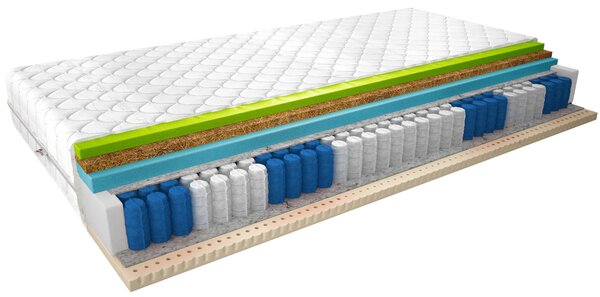 Termoelastická pěnová matrace s latexem 80x200 NAUSICA 3