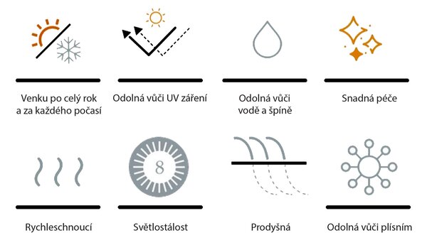Doppler Deluxe Lika-Tex rohová pohovka s taburetem