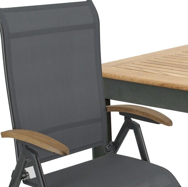 Doppler CONCEPT YELMO FSC®, 4+1