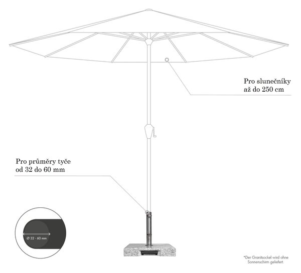 Doppler Žulový stojan TROLLEY 40 kg