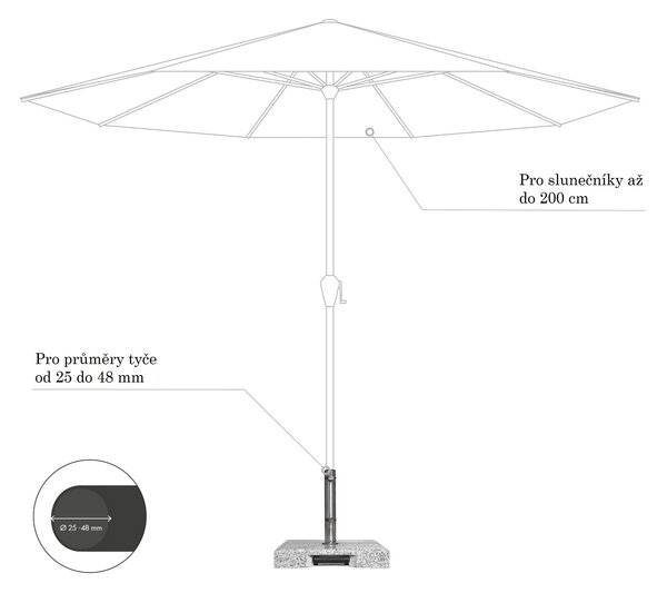 Doppler Žulový stojan TROLLEY 30 kg