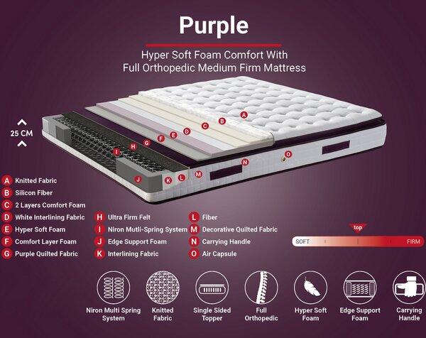 ASIR Matrace PURPLE bílá fialová