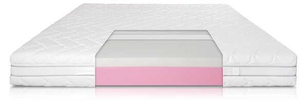 FlexyFlex New Giglio Plus Soft matrace Rozměr: 160 x 200 cm