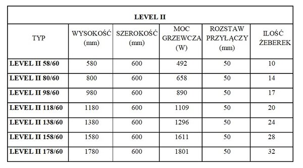 Regnis LEVEL II, topné těleso 600x1380mm se středovým připojením 50mm, 1203W, černá matná, LEVEL1380/600/D50/BLACK