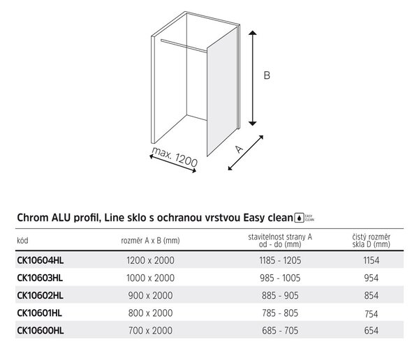Mereo Mereo, Sprchová stěna WALK IN, Novea, chrom ALU, sklo Line, CK10600HL