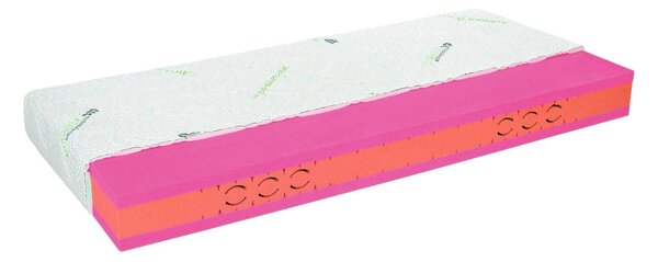 MATRACE, 90/200 cm Materasso - Pěnové matrace
