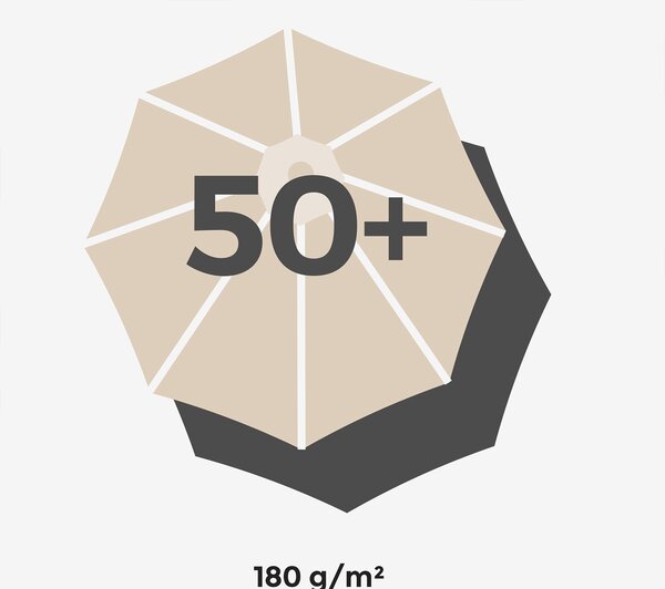 SONGMICS Boční slunečník s LED osvětlením 300 cm modrý