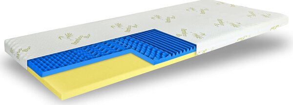 Povrchová matrace z paměťové pěny Polux 8 cm EMI: 90x200 cm