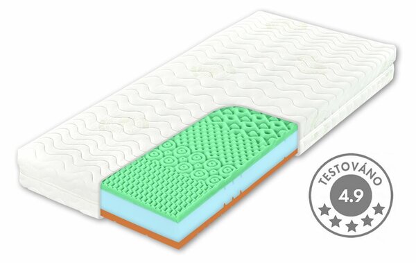 Měkká zdravotní matrace BEZVA BINGO SOFT, 20cm, 140x200cm, 130kg, líná pěna