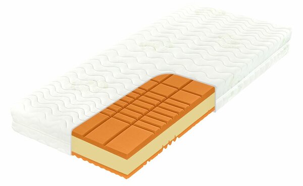 Tvrdší zdravotní matrace BEZVA BINGO HARD 1+1 Zdarma, 20cm, 130kg, líná pěna