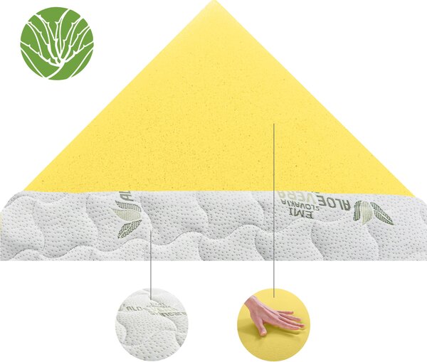 Povrchová matrace z paměťové pěny 4 cm EMI: 80x190 cm